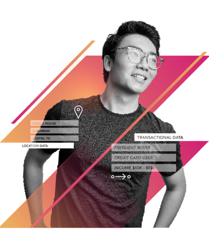 Generative personas Generative personas